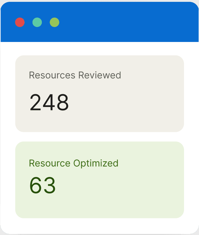 Resources Reviewed